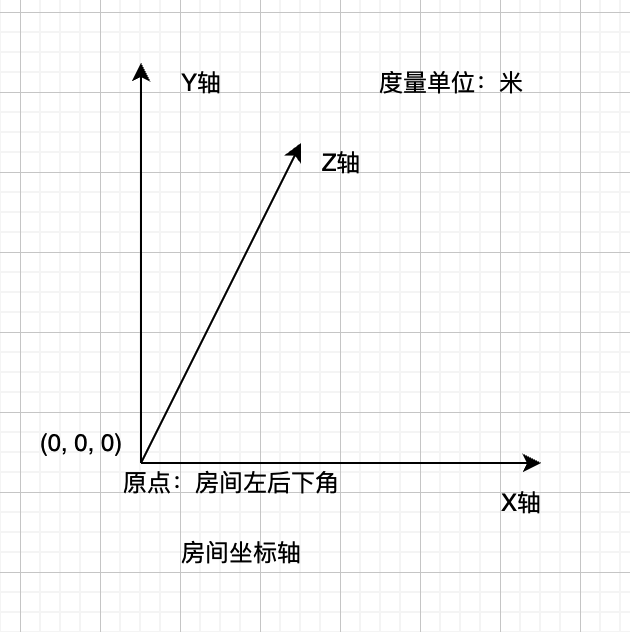 image-20221214174413440